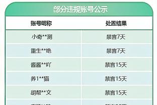 王者荣耀粉丝用梅西皮肤打游戏，遭对手疯狂针对？